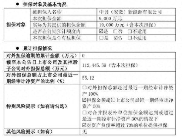 子公司负债累累，中贝通信再为其担保，对外担保额已超公司净资产半数