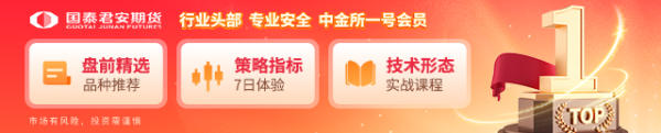 国泰君安期货：这次不推迟！！特朗普访华，市场或关注这些走向