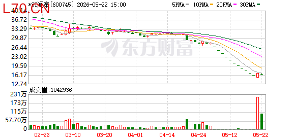 K图 600745_0