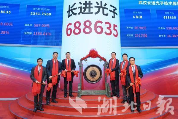 硬核湖北动能强劲 光电子领涨助推湖北ETF指数全国居首