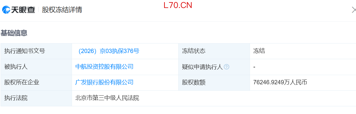 来源：天眼查