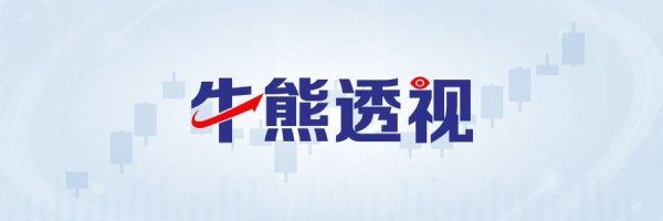 磷化铟概念引爆兴业科技6连板；赛隆退、恒久退等三股进入退市整理期丨透视一周牛熊股