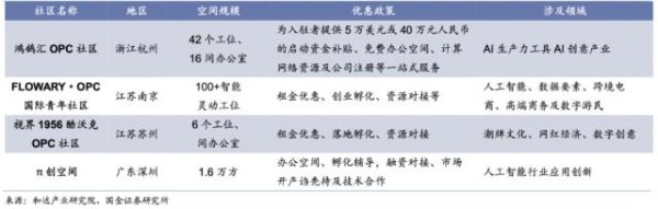 一人公司遇冷