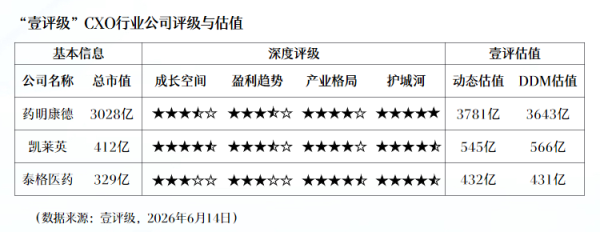 中金：激光通信产业发展有望加速