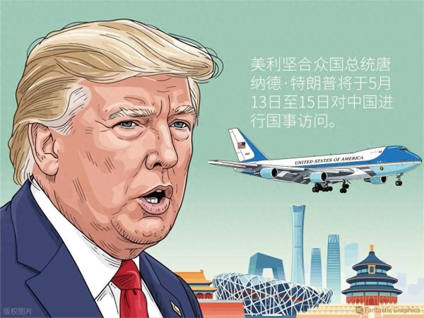 从强硬施压到主动求和, 特朗普访华背后的美国困局