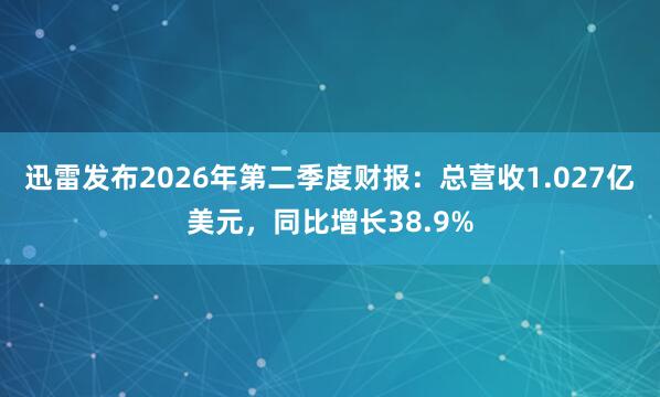 迅雷发布2026年第二季度财报：总营收1.027亿美元，同比增长38.9%